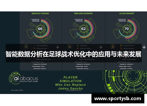 智能数据分析在足球战术优化中的应用与未来发展
